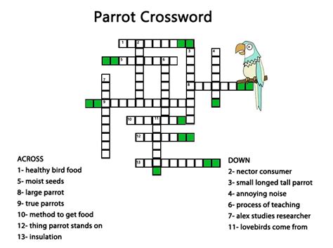 parroting crossword.